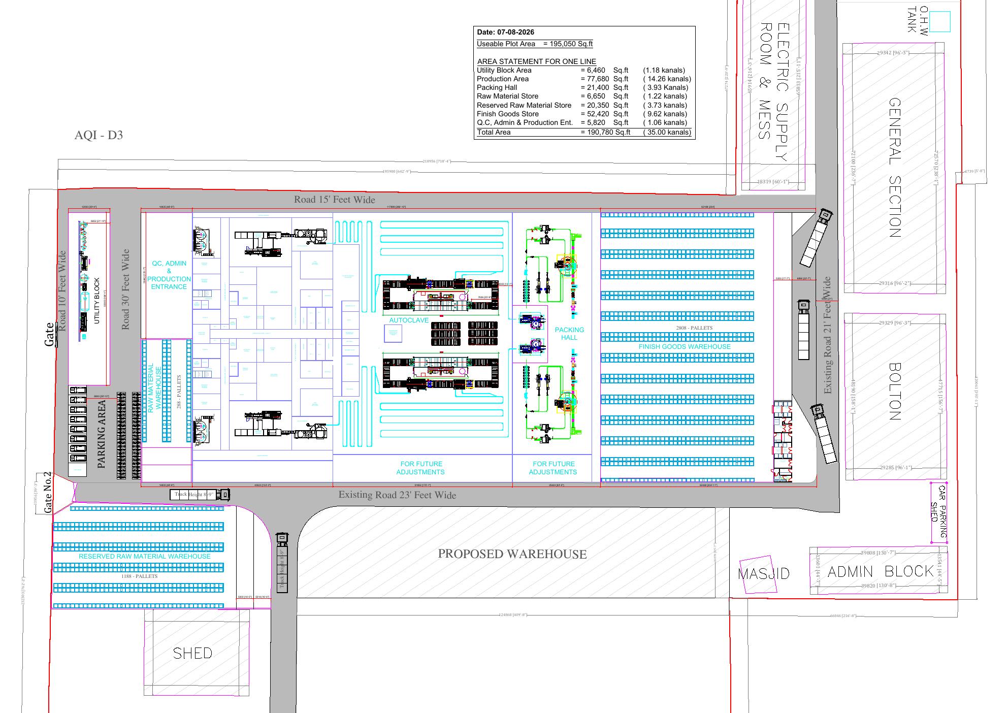 AQI-D3 master plan
