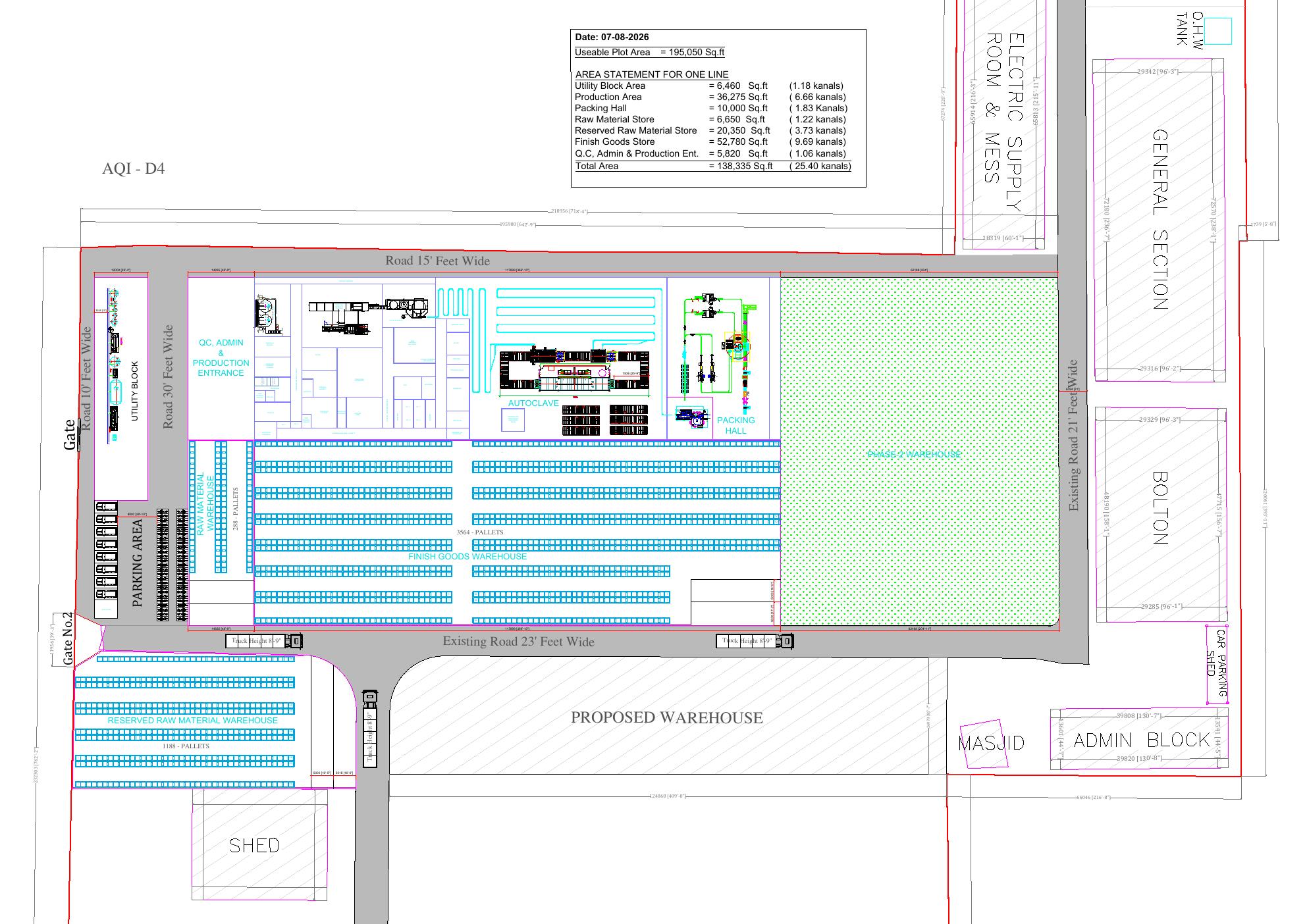 AQI-D4 master plan